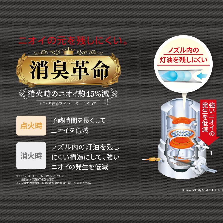 TOYOTOMI（トヨトミ） LC-33FF ワイルドスピードコラボ ファンヒーター