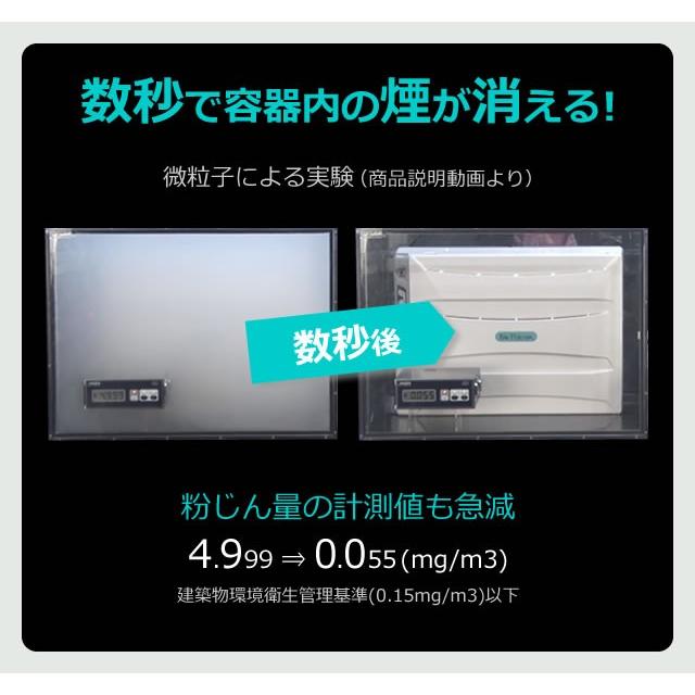 バイオミクロン 【使用後でも8日間返品可】喫煙環境におすすめ 強力