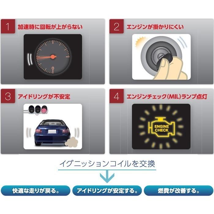 NGK イグニッションコイル U5408 3本セット 49191 純正部品番号 30520