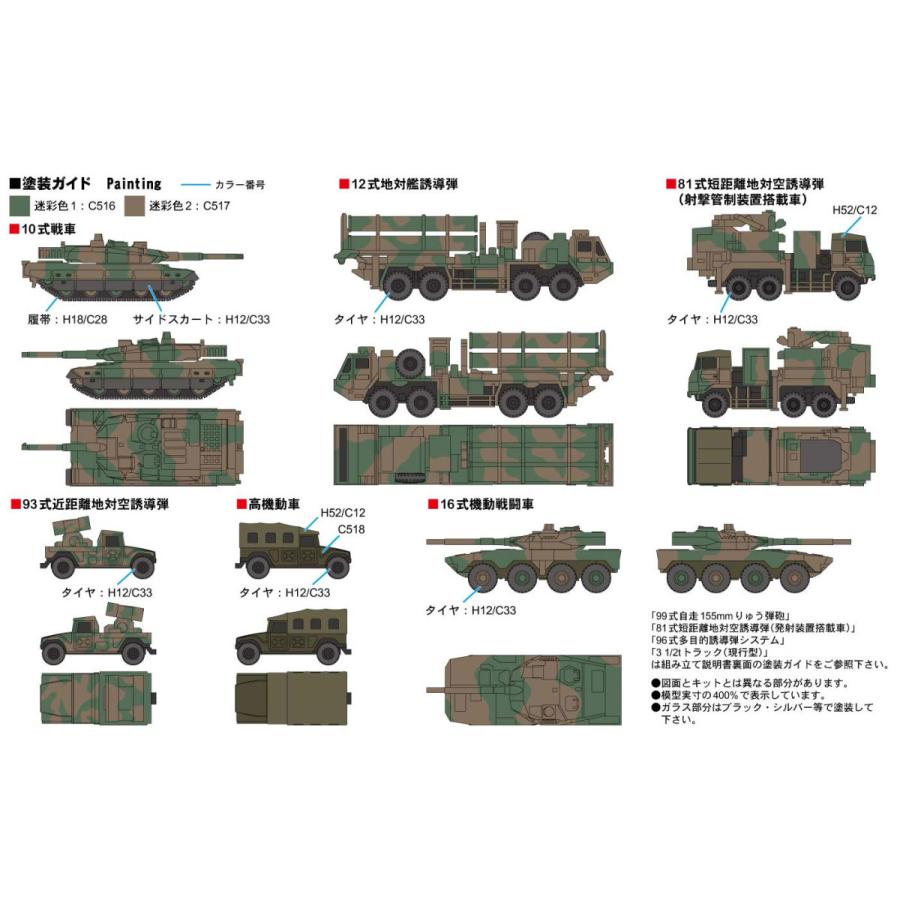 ピットロード（PIT-ROAD） MI01 1/700 陸上自衛隊 車両セット 1 : 模型