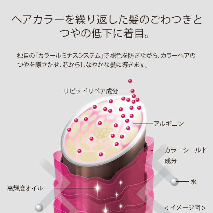 資生堂 サブリミック ルミノフォース ヘアマスク 200g カラーケア用