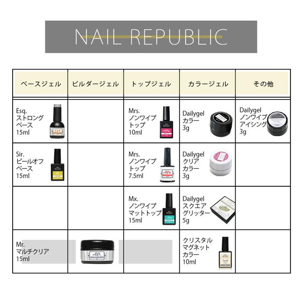 NAIL REPUBLIC カラージェルセット ジェルネイル DailyGel 20色セット