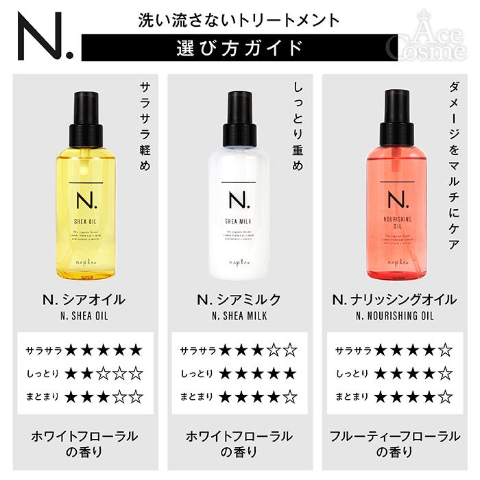 N. SHEA OIL & POLISH OIL セット N. SHEA OIL & POLISH OIL セット N