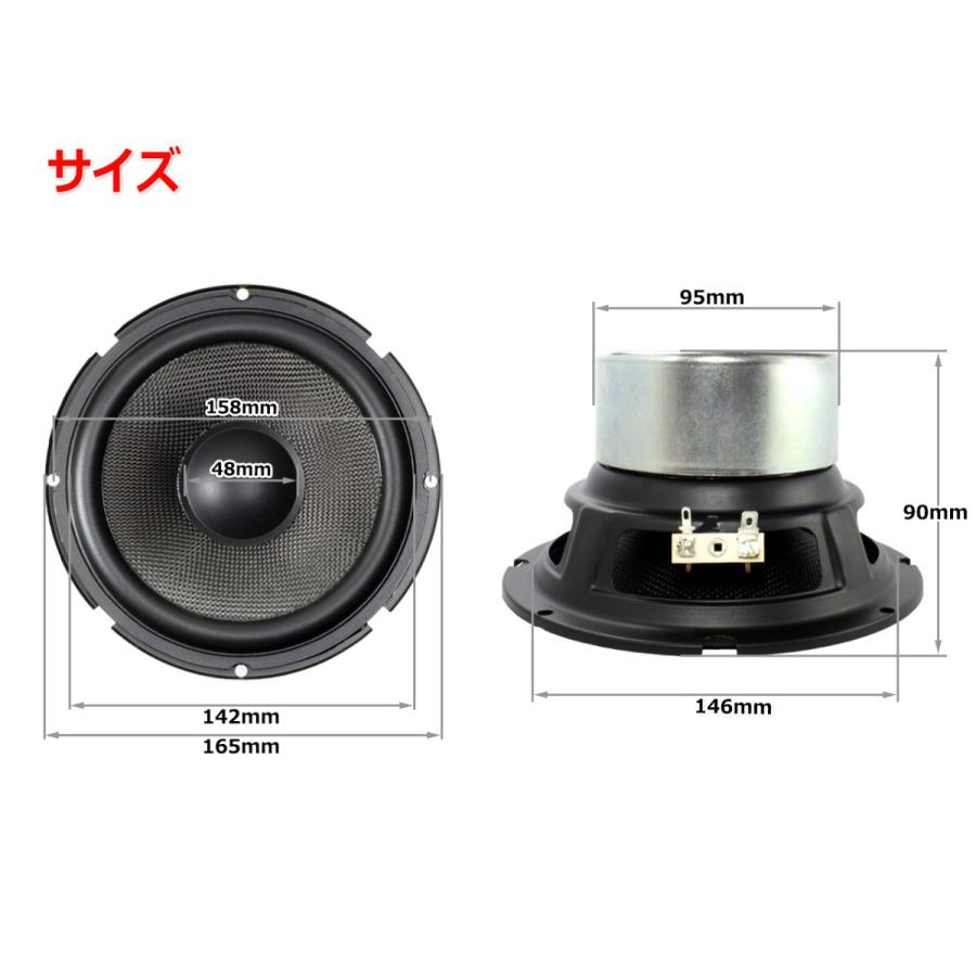 ARGON AUDIO 7460Aに搭載のケブラーコーン＆ゴムセンターキャップ 6