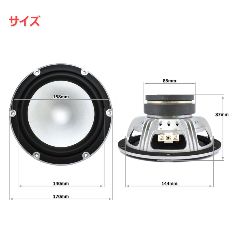 訳あり特価]TANNOY Mercuryシリーズ ウーハースピーカーユニット6