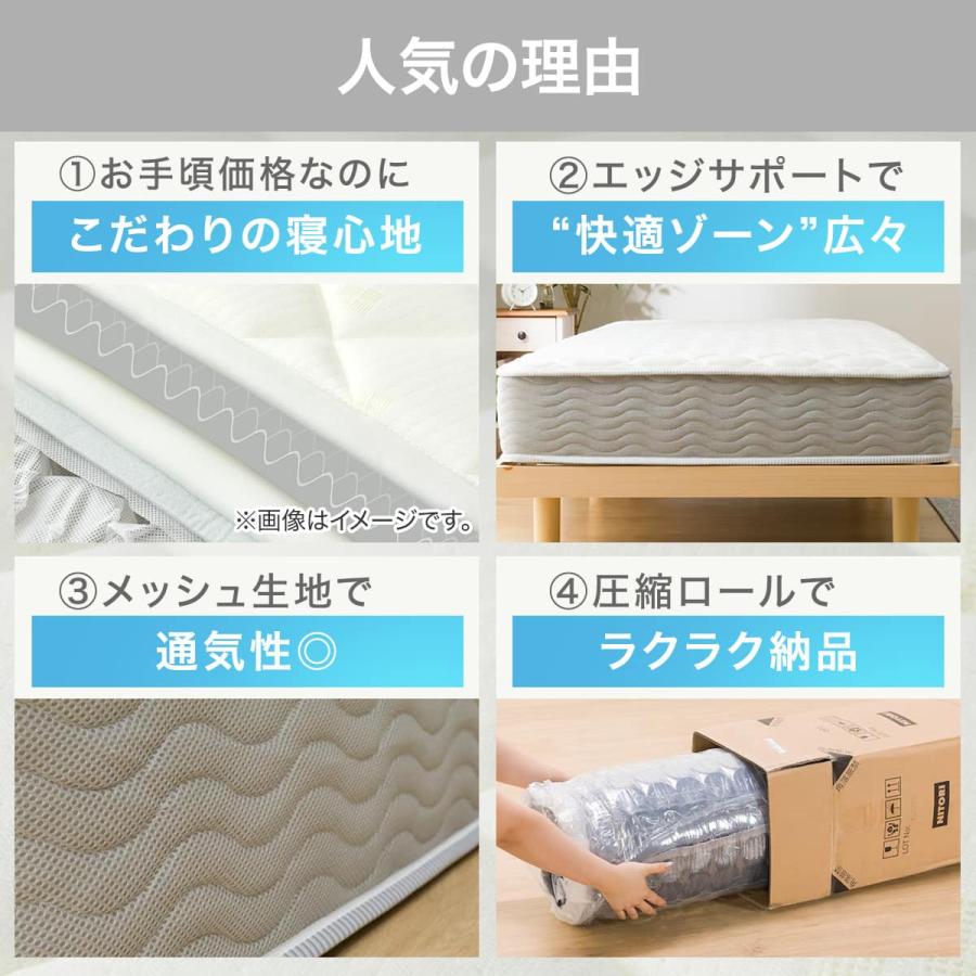ニトリ（NITORI） マットレス 体圧分散 厚さ20cm シングル 圧縮