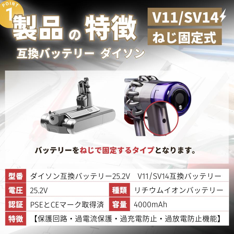 Dyson（ダイソン） 互換品 V11 SV14 バッテリー 大容量 4000mAh ネジ