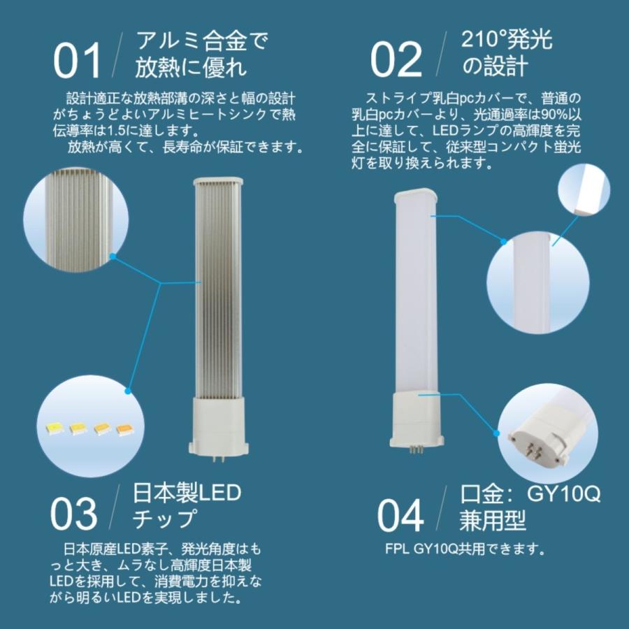 fpl36 fpl36形 fpl36ex fpl36exl fpl36exn fpl36exd led蛍光灯