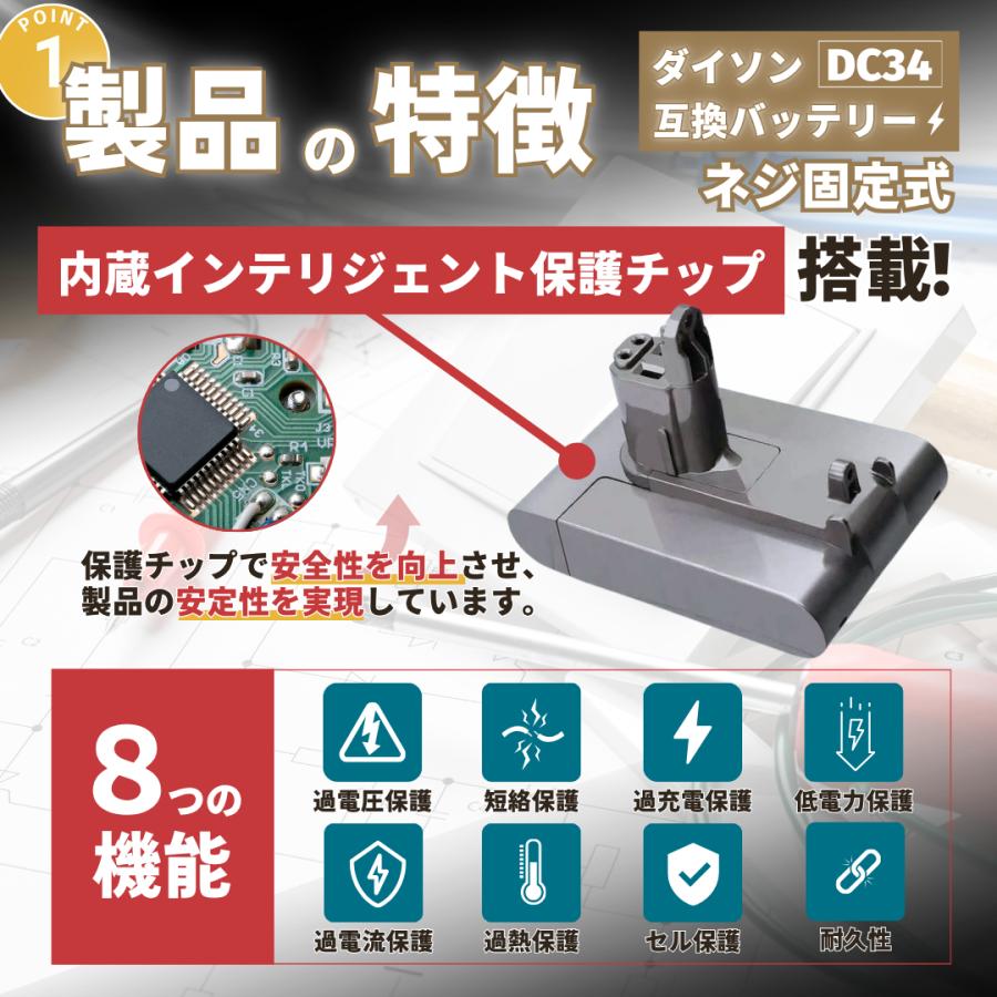 Dyson（ダイソン） 互換品 バッテリー DC31 DC34 DC35 DC45 掃除機