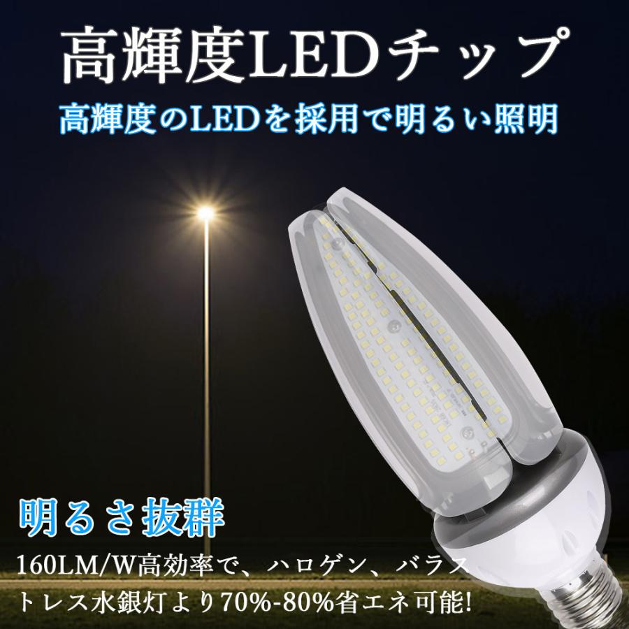 LED水銀灯 水銀ランプ 400W相当 LED電球 口金E39 コーンライト 街路灯