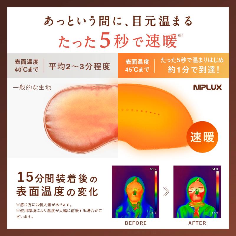 NIPLUX ヘッドリラクゼーション ホットアイマスク NIPLUX CHILLMET