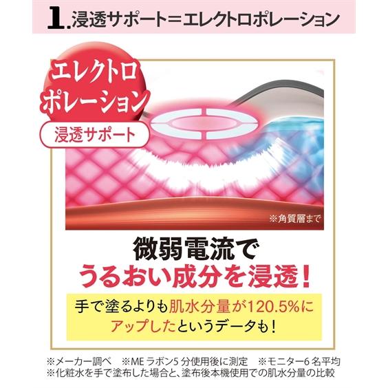 ニッセン（nissen） IKKOプロデュース MEラボン ジェル 1本付