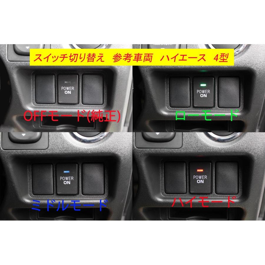 88ハウス DFC 燃料コントローラー ハイエース 5/6型 ディーゼル 200系
