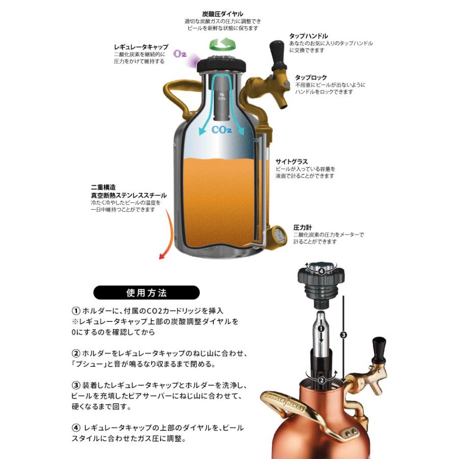 ほぼ未使用】ビール用ステンレスケグ(タンク)2個組 醸造、ビール