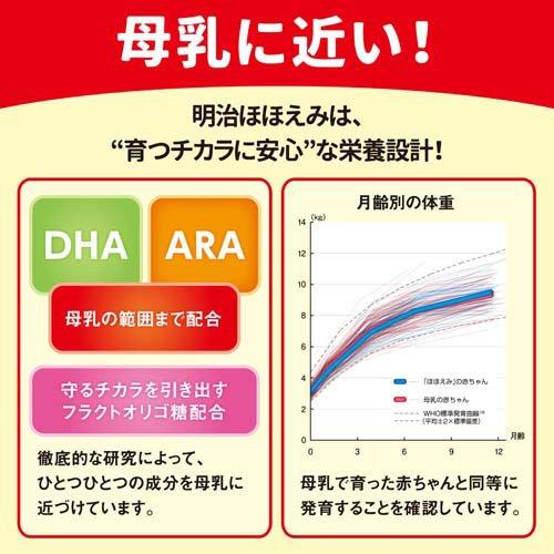 明治 ほほえみ らくらくキューブ ( 27g×60袋入 )/ 明治ほほえみ : 爽快