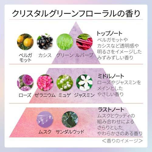 DEW ブライトオーラローション ( 170ml )/ DEW(デュウ) デュウ