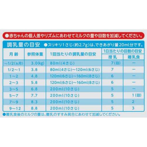 明治ほほえみ ( 2缶入×2箱セット(1缶800g) )/ : 爽快ドラッグ - 通販