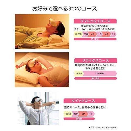 Panasonic（パナソニック） 目もとエステ EH-CSW67 アイマッサージャー