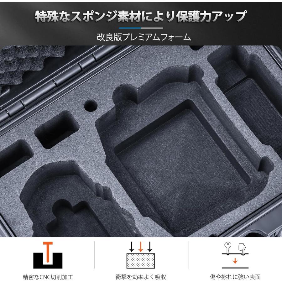 MAVIC（DJI） Lykus ライカス DJI Mini 4 Pro コンボ ハードケース