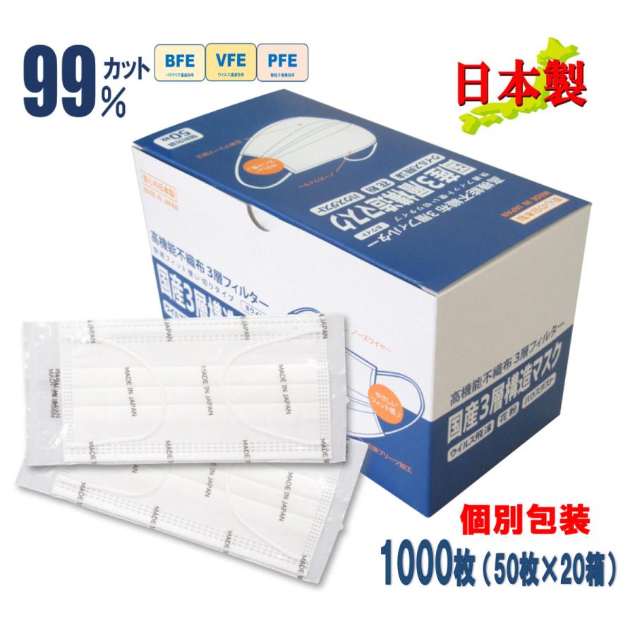 個包装 50枚 日本製 不織布 マスク 衛生的 立体 プリーツ 呼吸しやすい