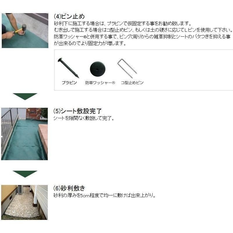 ザバーン防草シート専用 P-200-100 純正品 コ型止めピン 長さ200mm 100