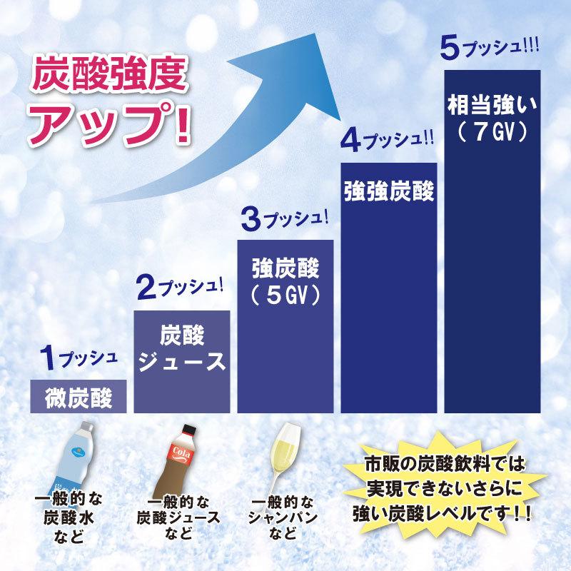 sodastream（ソーダストリーム） 炭酸水メーカー ソースパワー