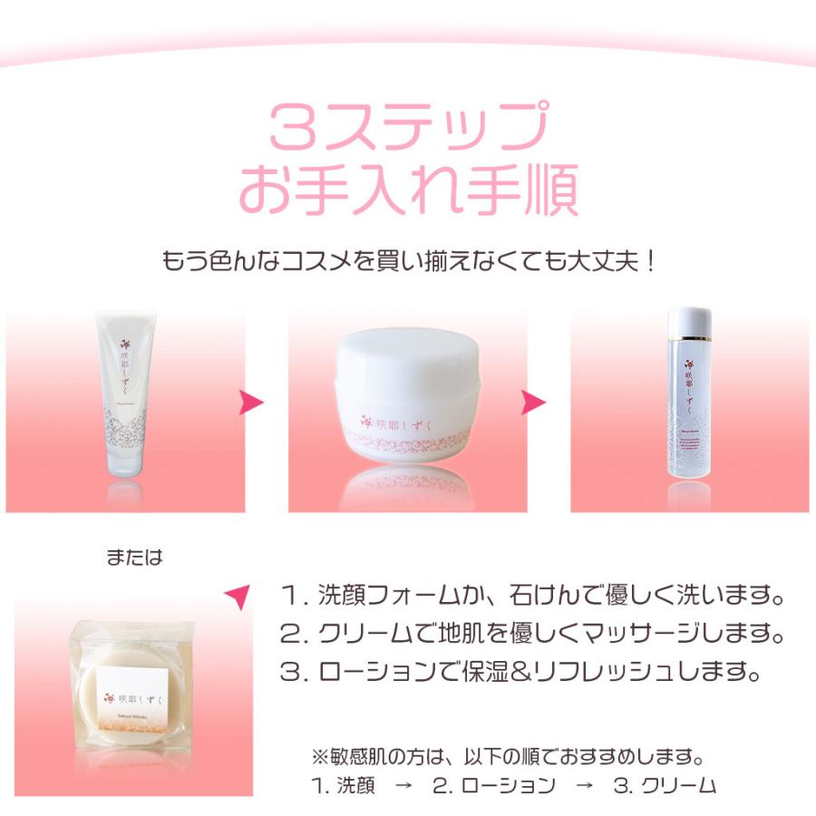 咲耶しずく 肌にやさしいローション 化粧水 150ml ケイ素配合 敏感肌