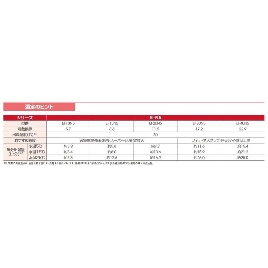 EI-10N5(1)]イトミック 小型電気温水器 EIシリーズ 電気瞬間湯沸器 三