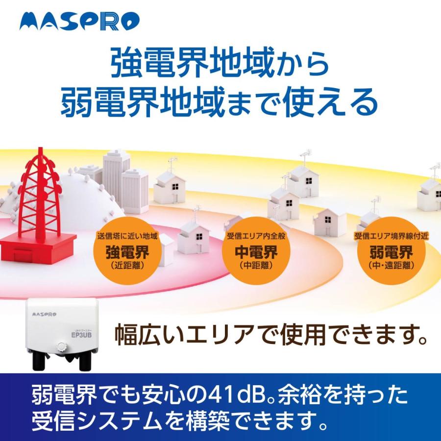 マスプロ（MASPRO） UHFブースター EP3UB 2段階切り替え 在庫あり即納