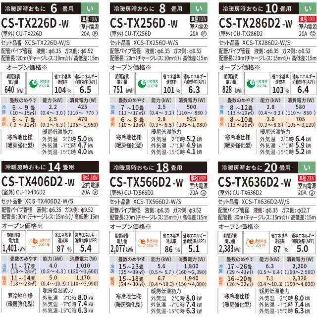 Panasonic（パナソニック） TXシリーズ フル暖エアコン Eolia エオリア