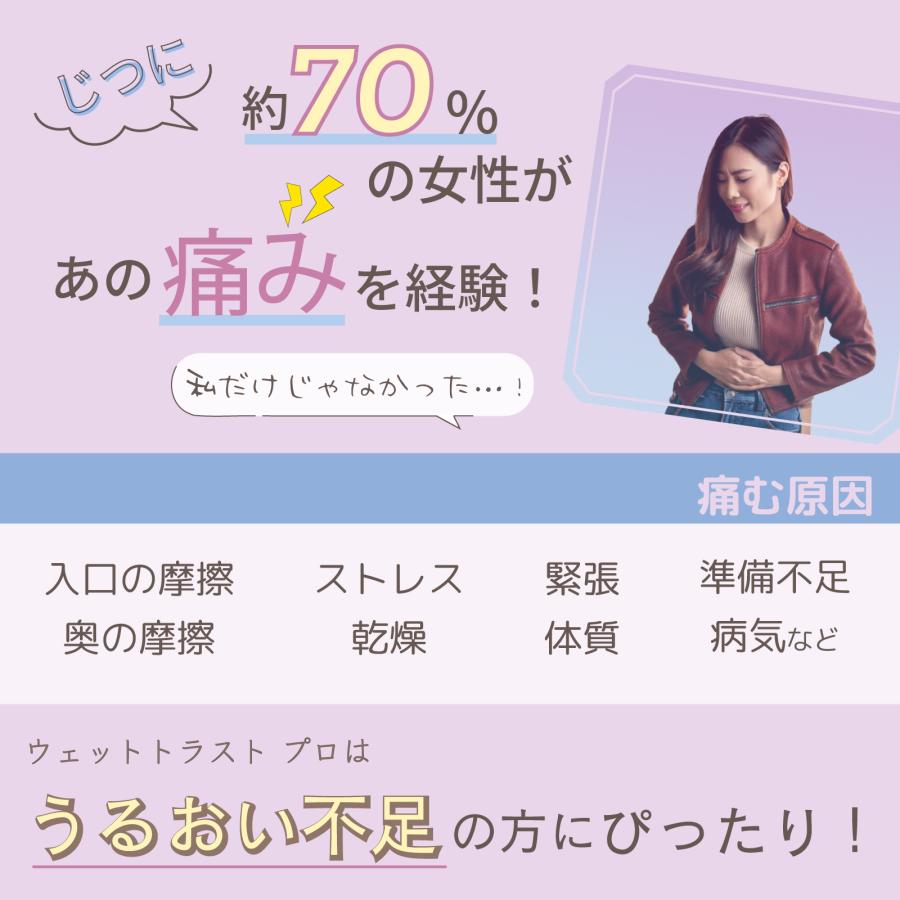 ハナミスイ（hanamisui） 潤滑剤 ウェットトラストプロ 60本セット