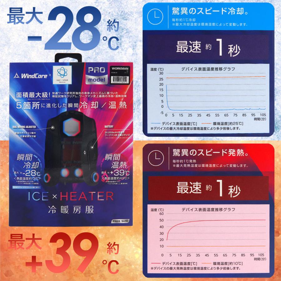 ワークマン ウィンドコア アイス×ヒーター ペルチェベスト PRO2（35580