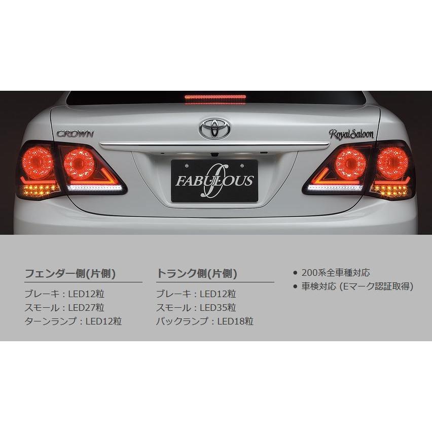ファブレス（FABULOUS) LEDテールレンズ GRS200系クラウン