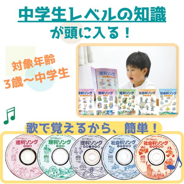 七田式 社会科ソング・日本地理編 : しちだ・教育研究所 Yahoo!店