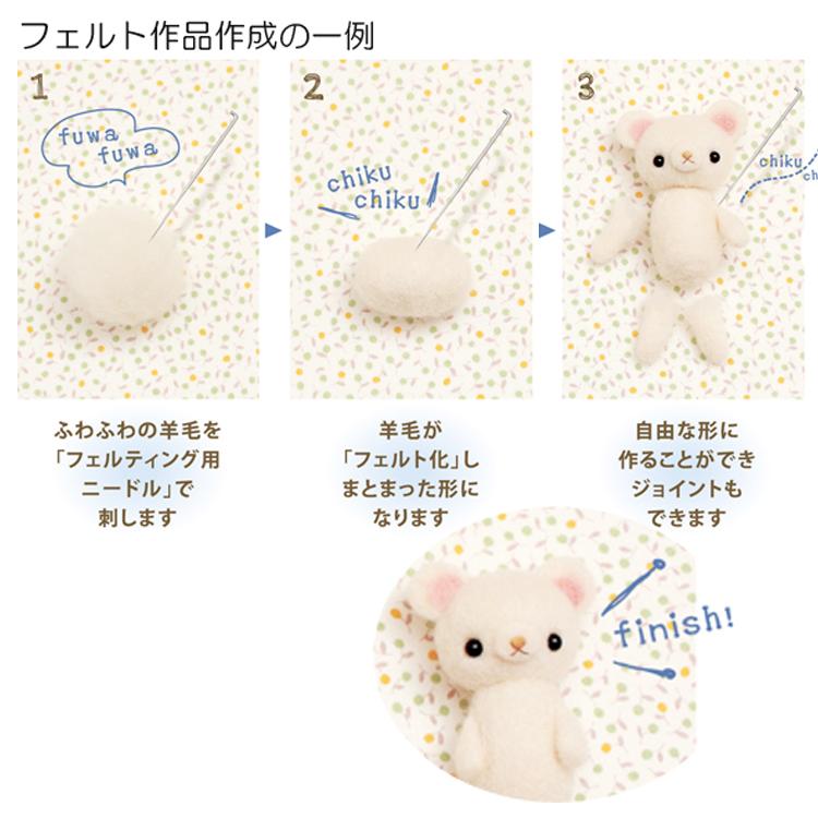 スターターセット付き クロワッサンを持ったシロクマのキーホルダー