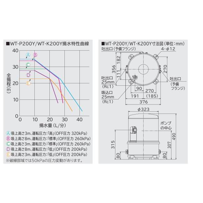 日立（HITACHI） ☆当日出荷☆日立『 WT-P200Y 』インバーターポンプ