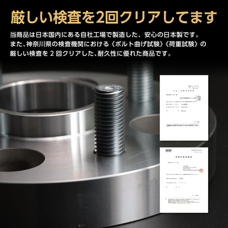 ワイドトレッドスペーサー 20mm ワイトレ 国産 日本製 PCD114.3 5H/5穴