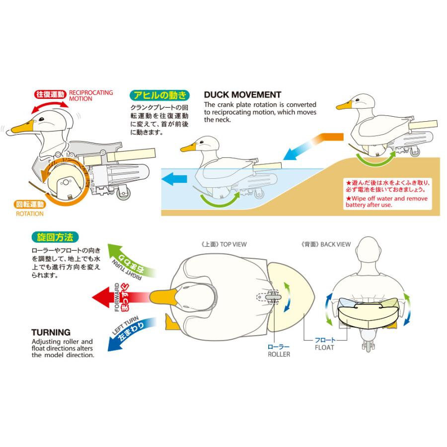 楽しい工作 タミヤ 歩いて泳ぐアヒル工作セット (イエロー) 69946