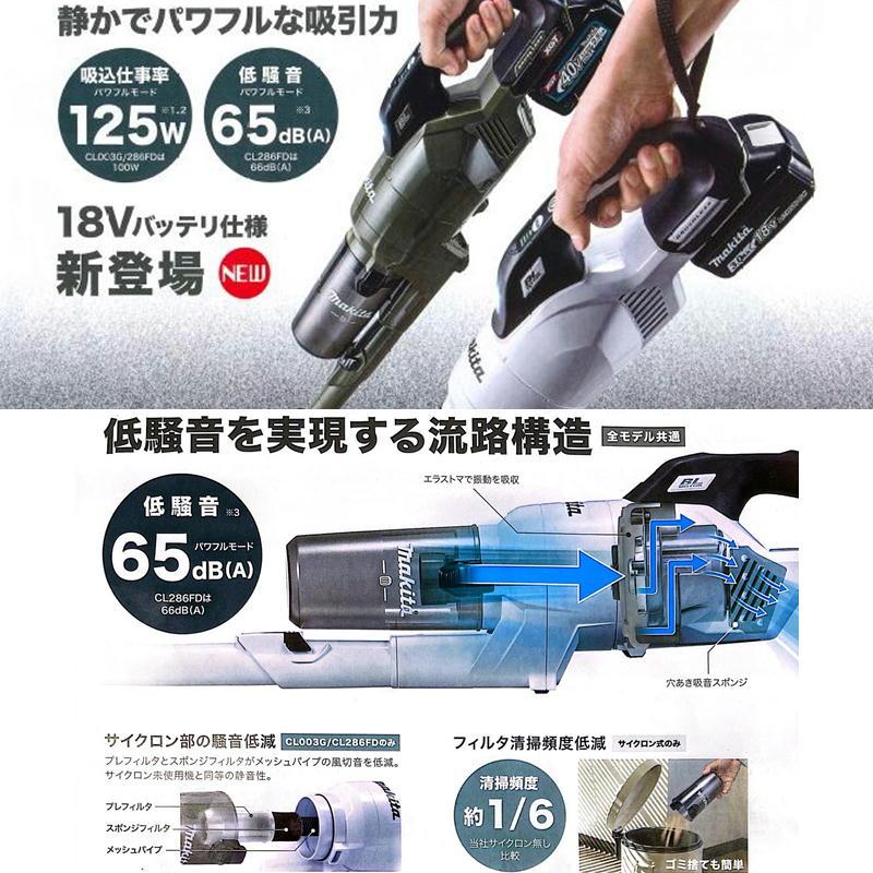 マキタ（makita） CL286FDRFW クリーナー 18V(本体・BL1830B・充電器