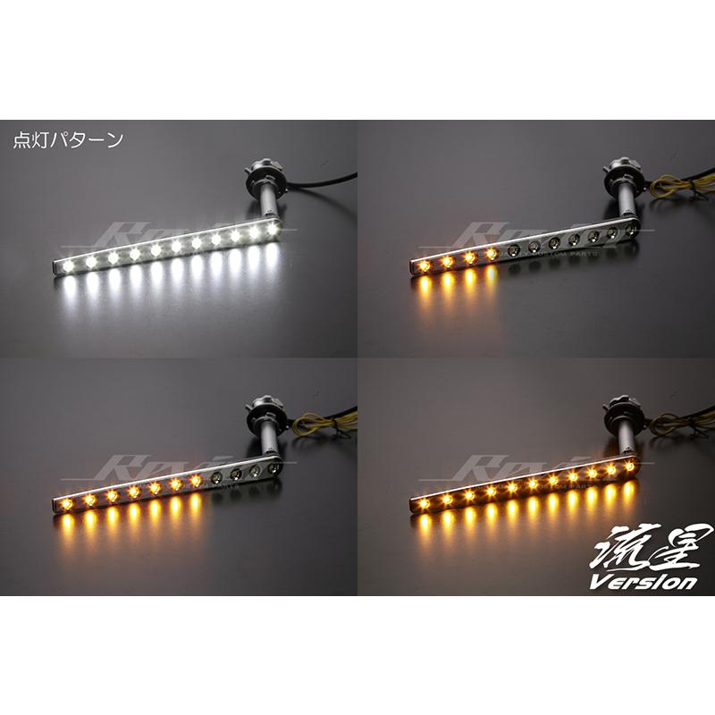 流星バージョン] RK系 ステップワゴン スパーダ 後期 ヘッドライト用