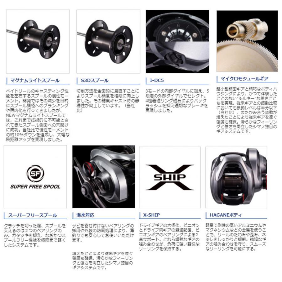 シマノ（SHIMANO） '21 Scorpion DC(スコーピオン DC) 150HG (右巻き