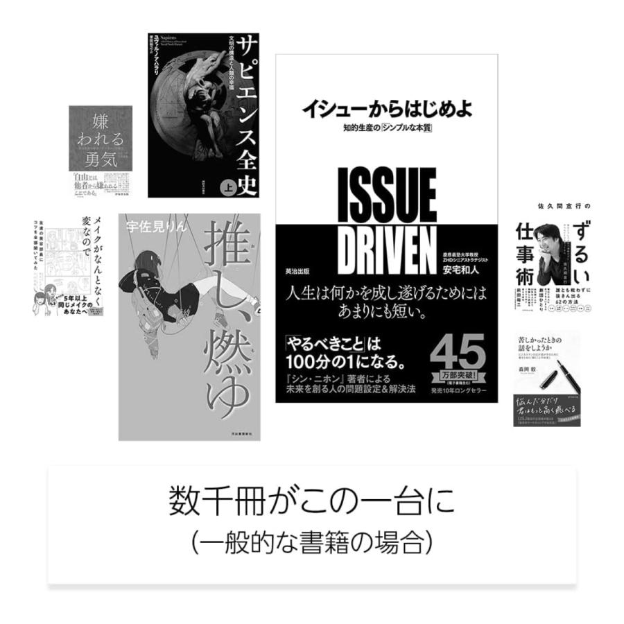 amazon（アマゾン） Kindle 第11世代 16GB デニムブルー 6インチ