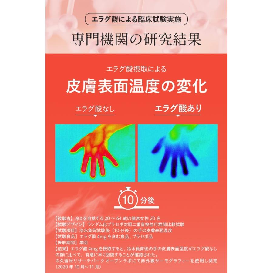 スリリンファイア SLILIN F 90粒 温活 脂肪燃焼 皮下脂肪 ブラック