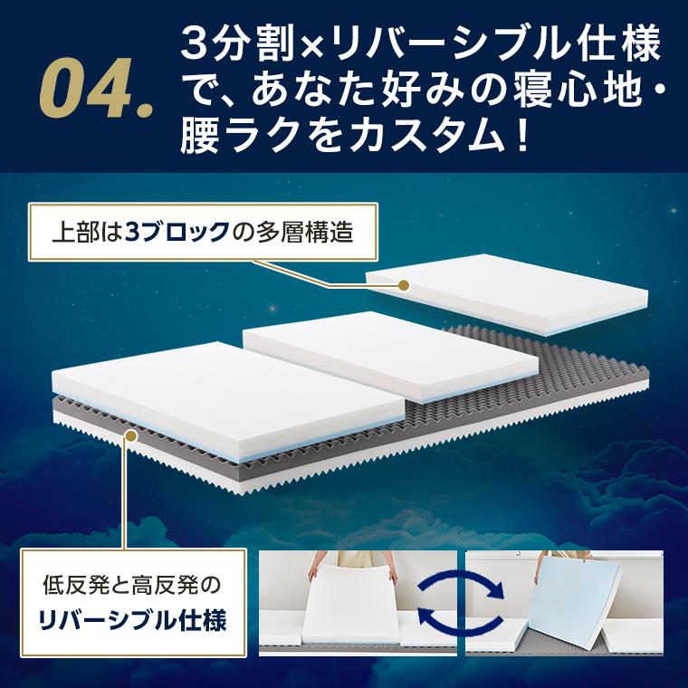 トゥルースリーパー（True Sleeper） プレミアベッドマットレス