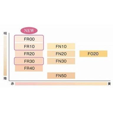 COVERMARK（カバーマーク） フローレスフィット (リフィル) FR20