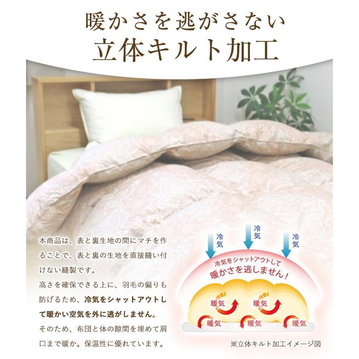 羽毛布団 西川 送料無料 シングルロング 150×210cm ホワイトダック