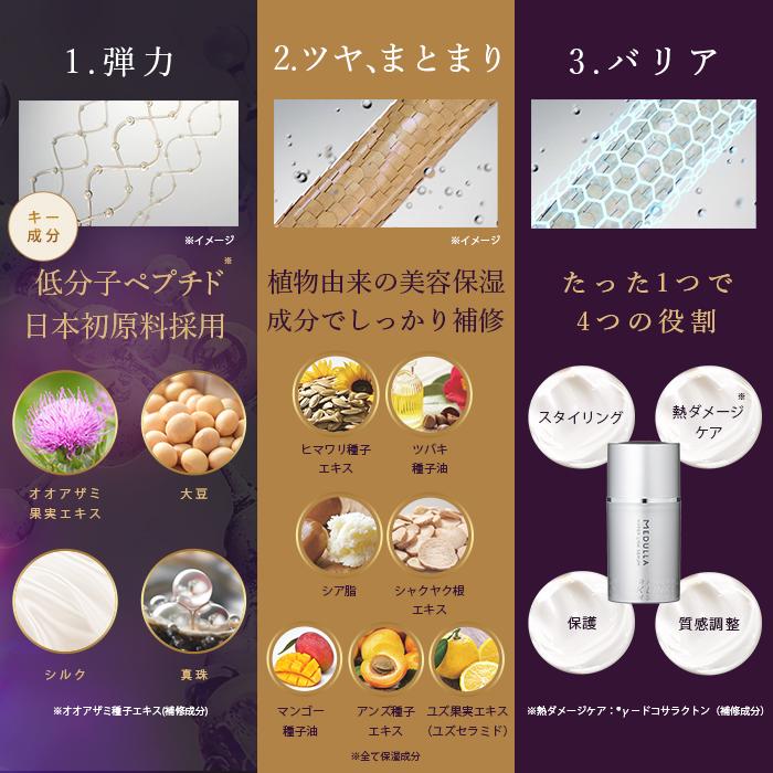 MEDULLA（メデュラ） 【公式】 ヘアミルク 極上2本セット 幻の生