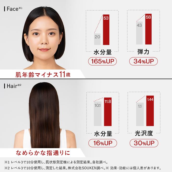 STELLA BEAUTE（ステラボーテ） レーザー＆EMSリフトブラシPRO2.0