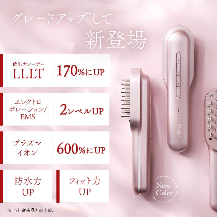 STELLA BEAUTE（ステラボーテ） レーザー＆EMSリフトブラシPRO2.0