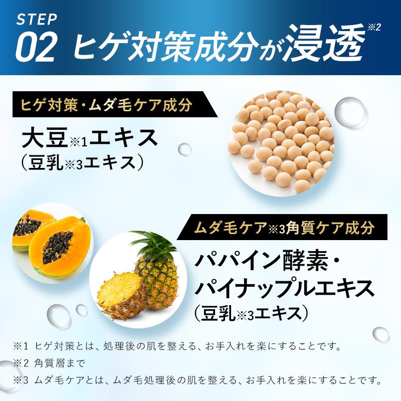 パイナップル豆乳シリーズ パイナップル豆乳ローション メンズ